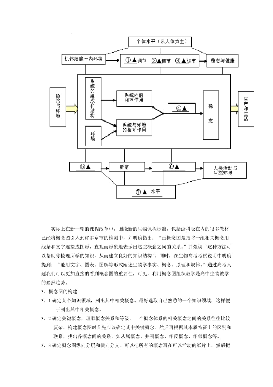高中生物教学中概念图的构建和应用.doc_第4页