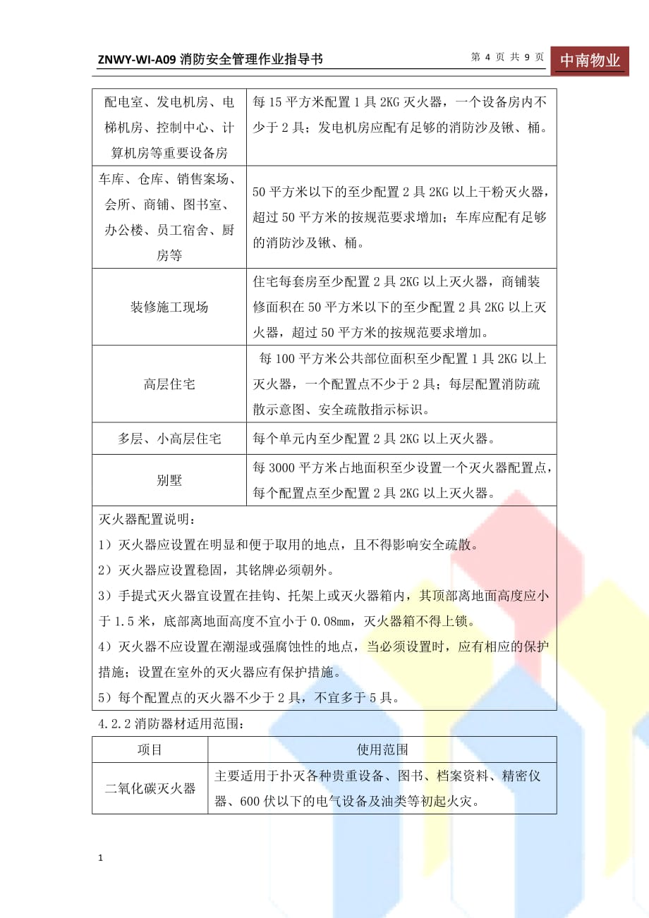 消防安全管理作业指导书教学案例_第4页