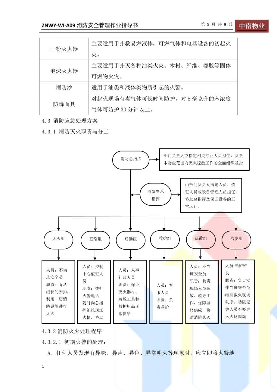 消防安全管理作业指导书教学案例_第5页