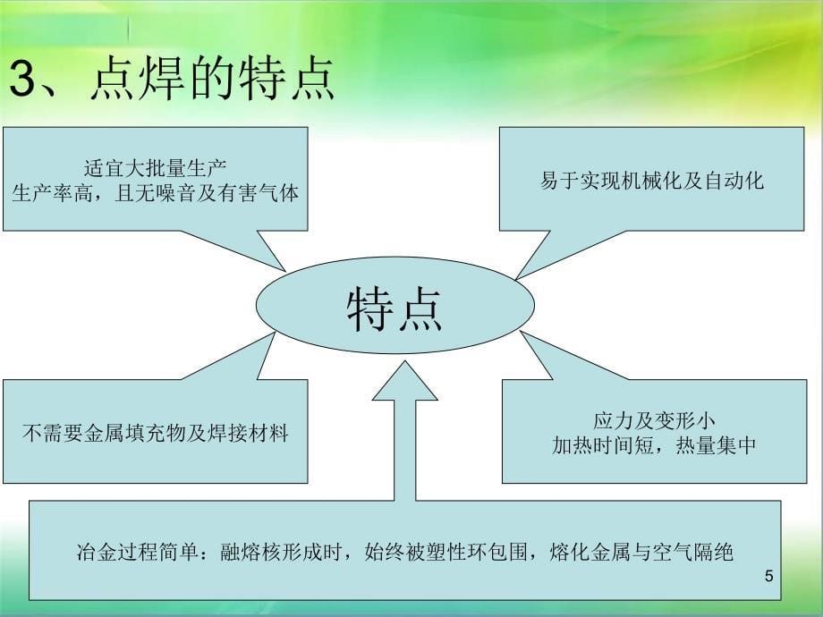 点焊不良分析PPT幻灯片课件_第5页