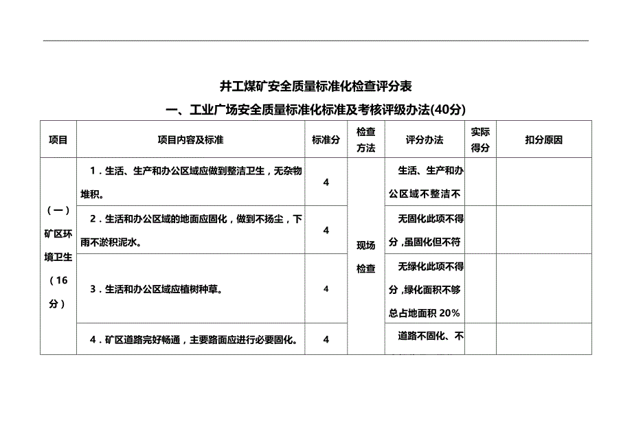 2020（质量管理套表）井工煤矿安全质量标准化检查评分表_第1页