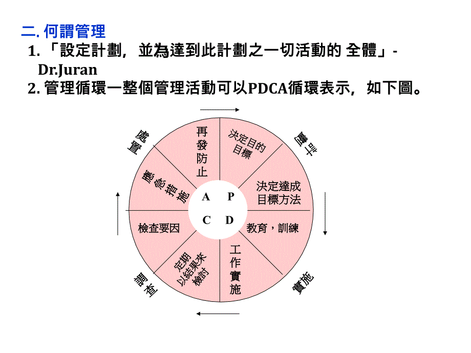 《精编》服装企业管理基准与目标_第3页