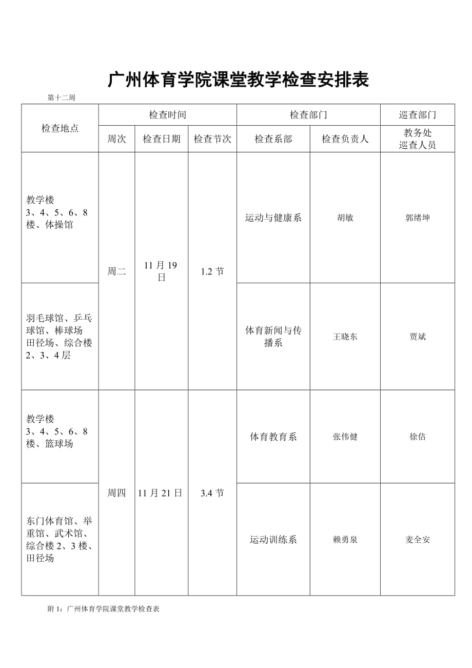 广州体育学院-学年第学期广广州育学院教学检查安排表)_第4页