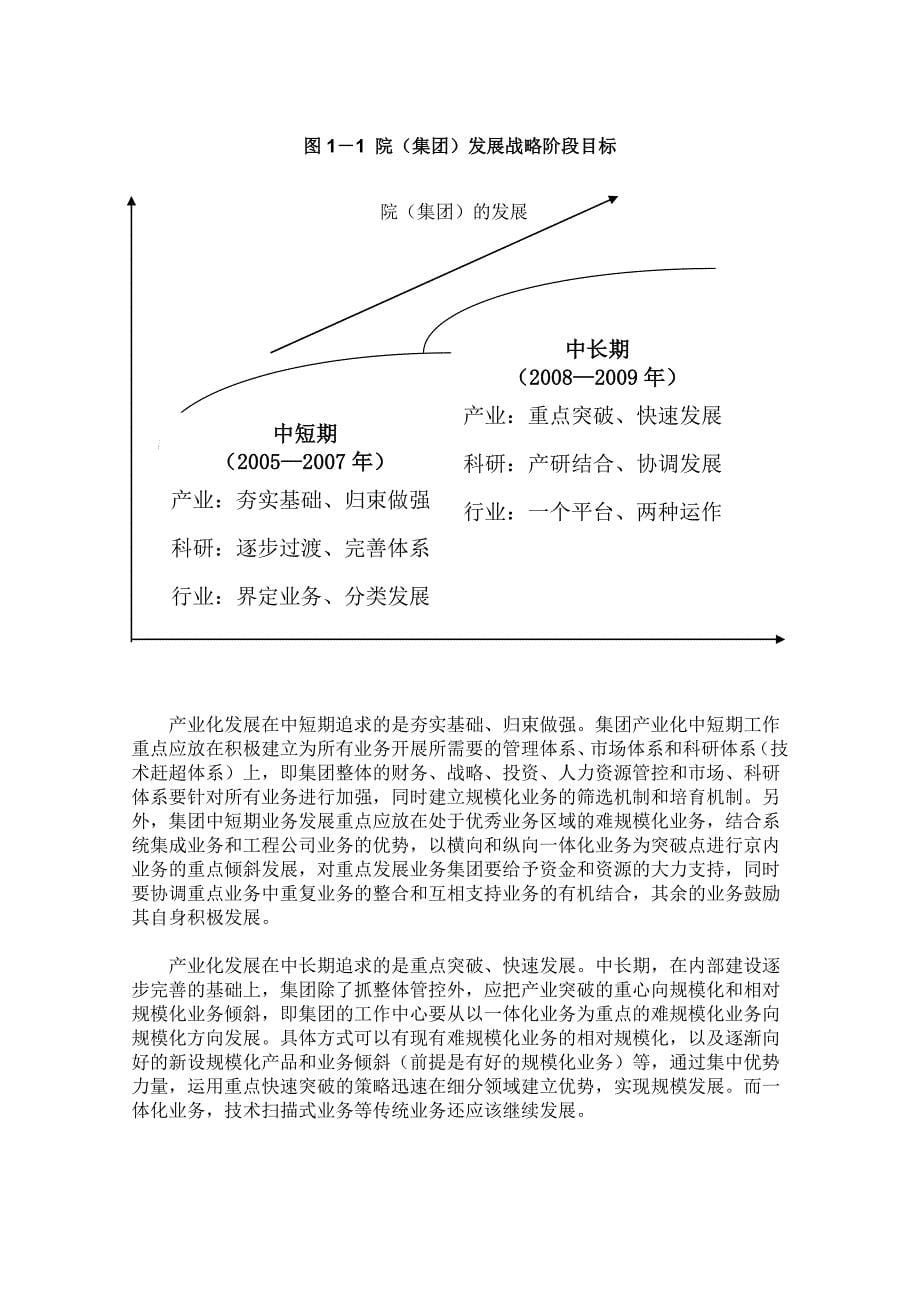 《精编》某集团战略定位分析报告_第5页