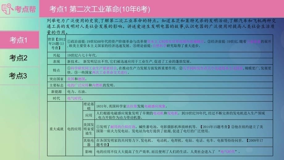 河南省2019年中考历史总复习 第一部分 中考考点过关 模块四 世界近代史 主题五 第二次工业革命和近代科学文化课件_第5页