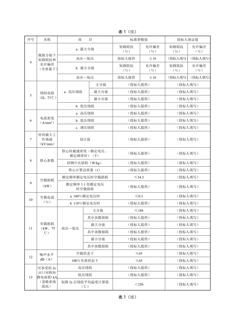 110kV_50MVA三相双绕组电力变压器_第3页