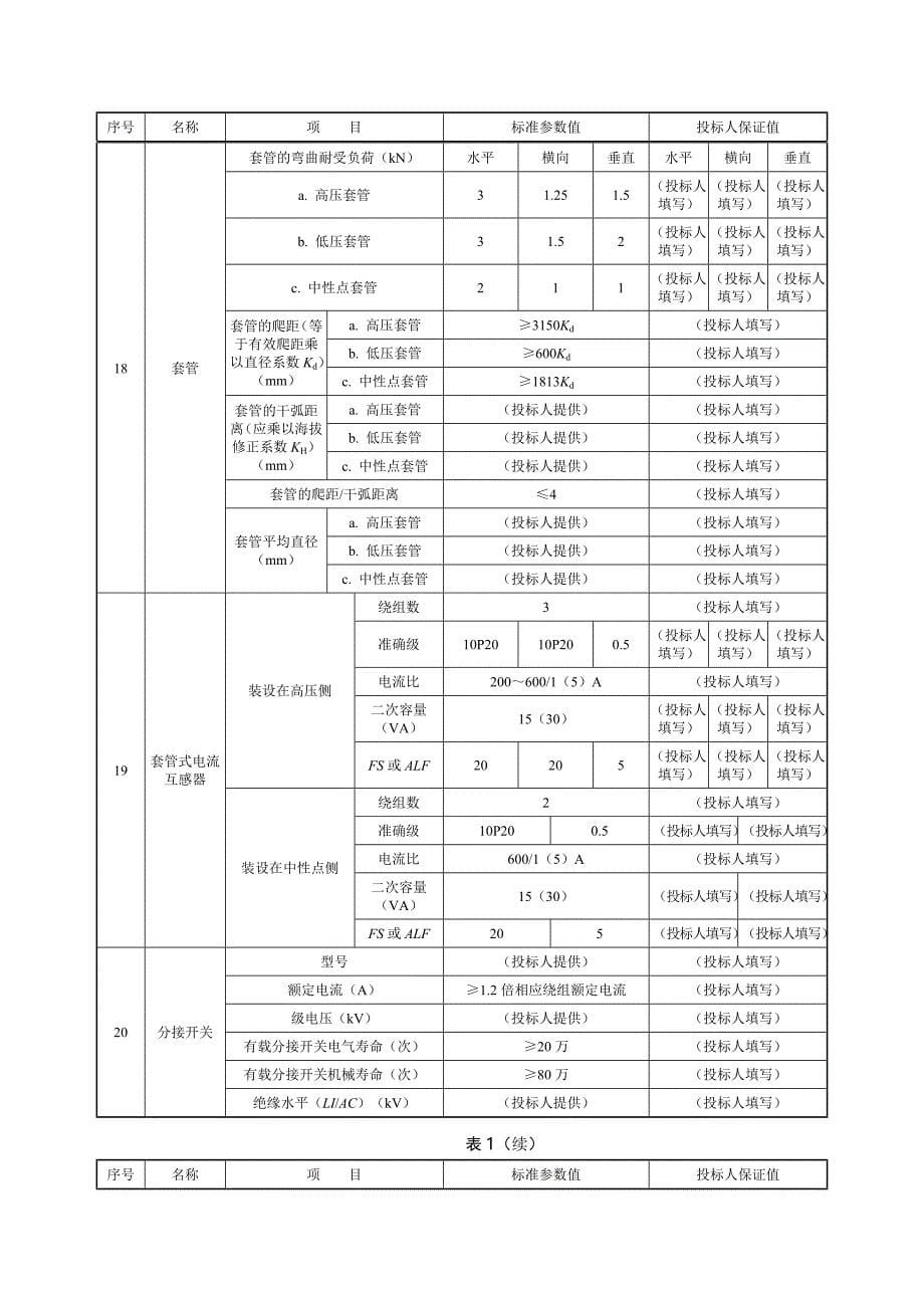 110kV_50MVA三相双绕组电力变压器_第5页