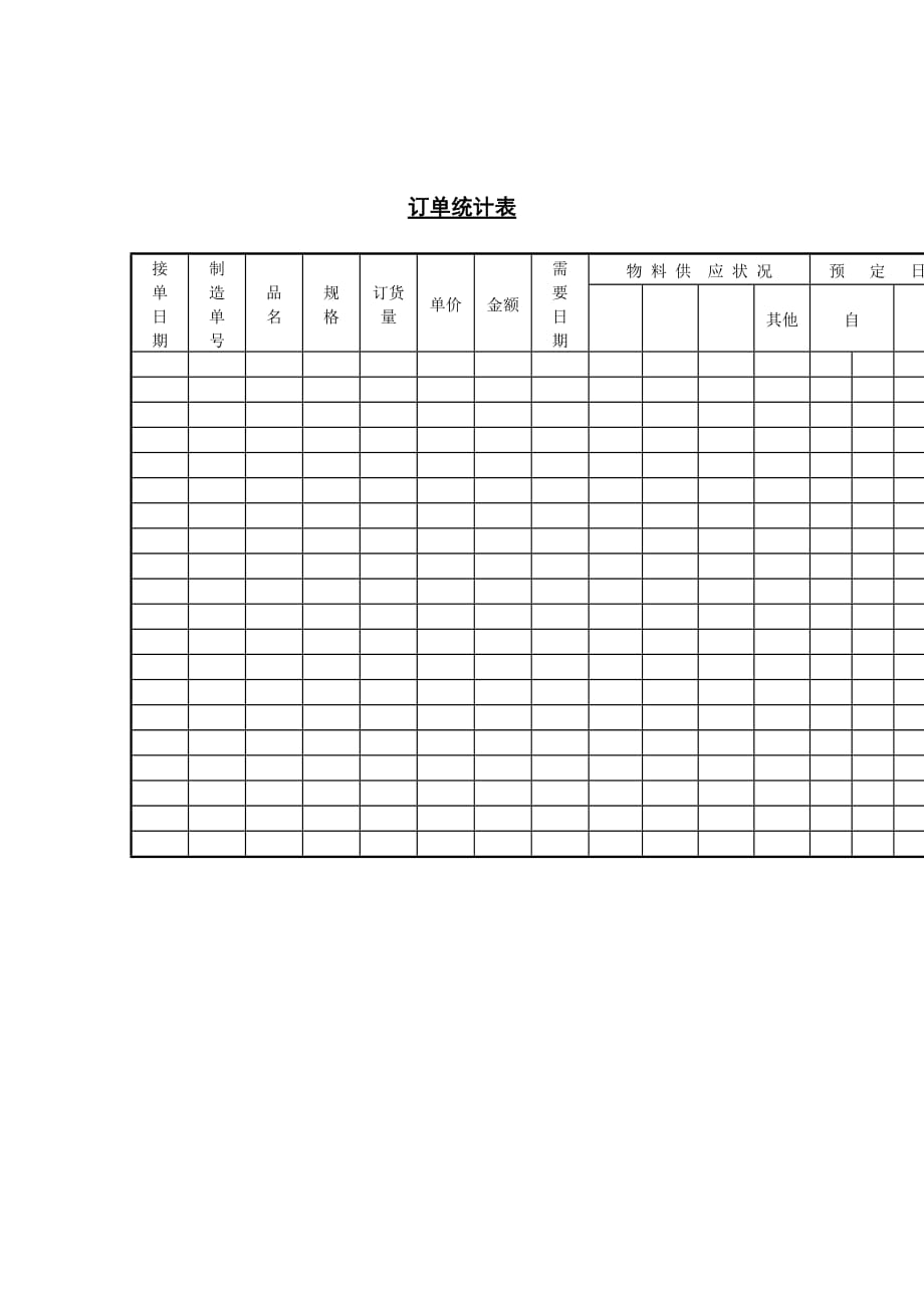 《精编》产品订货单统计表_第1页