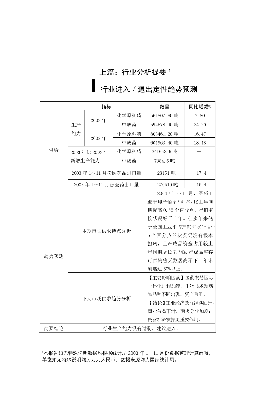 《精编》我国医药行业分析报告_第3页