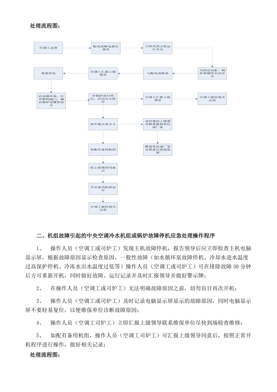 中央空调故障应急处理预案.doc_第3页