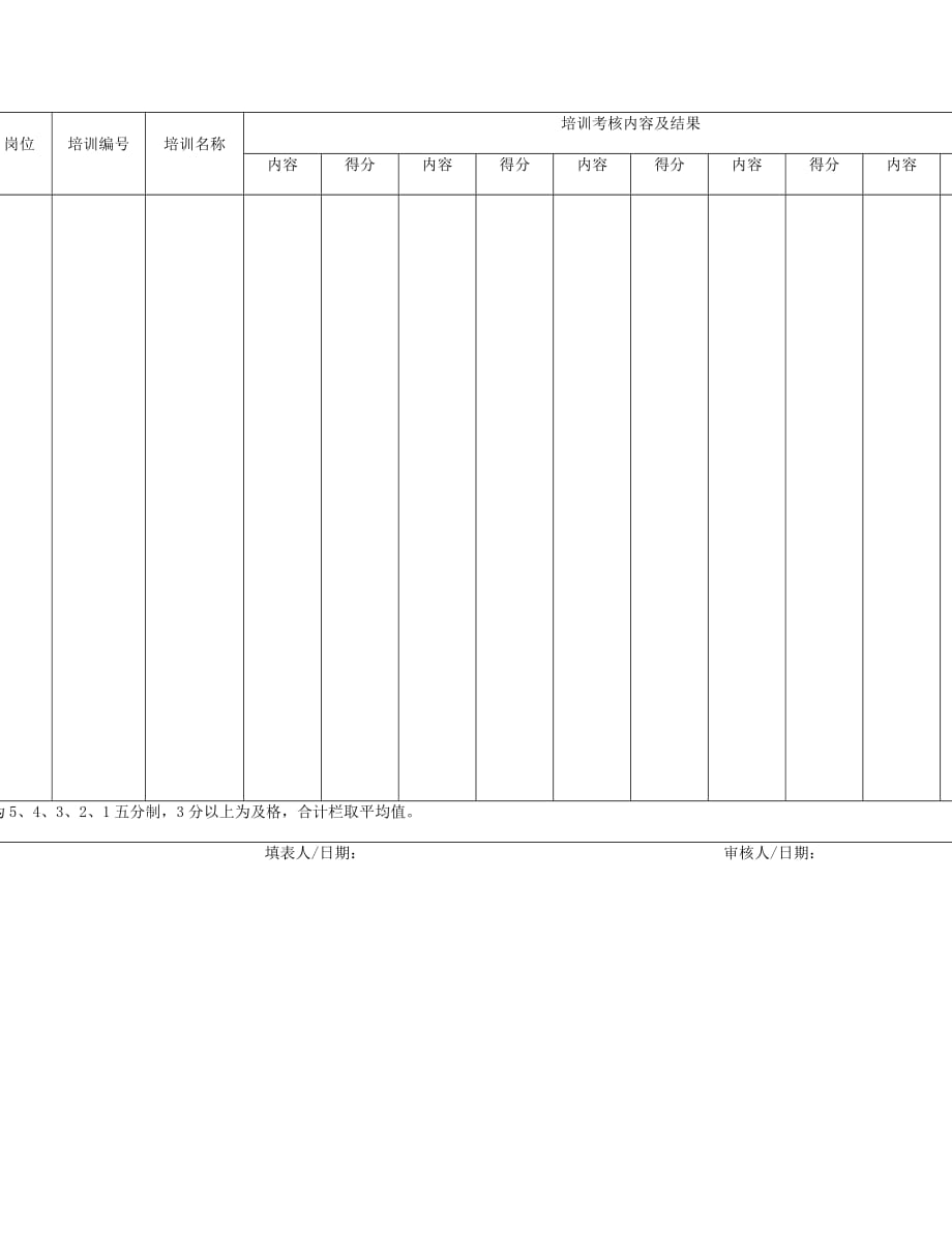 《精编》公司培训考核成绩汇总表_第2页