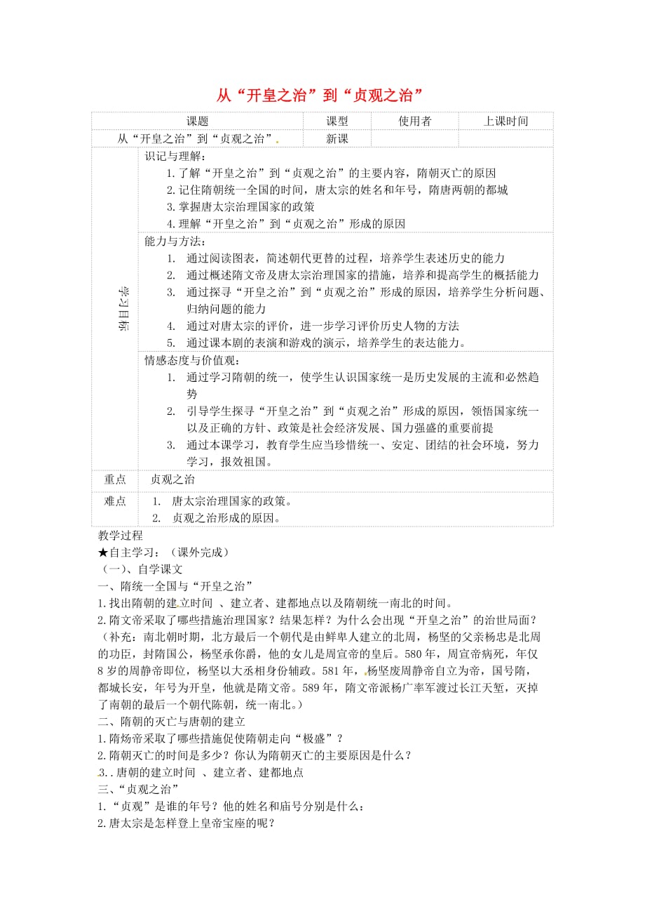 重庆市綦江县隆盛中学七年级历史下册 第六学习主题 1 从开皇之治到贞观之治学案（无答案） 川教版_第1页