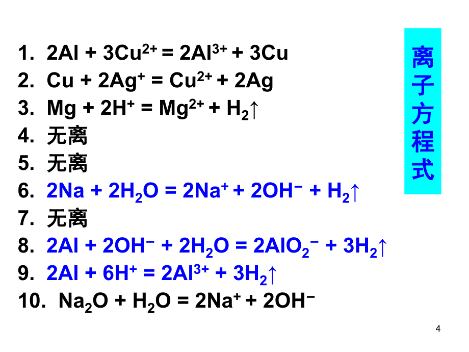 高一化学反应方程式默写大赛平时定量练习课件1解析_第4页