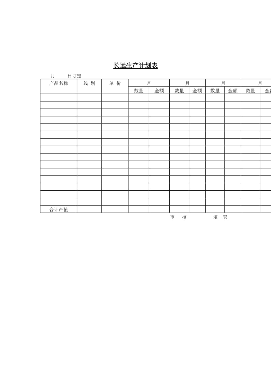 《精编》产品长远生产计划表_第1页