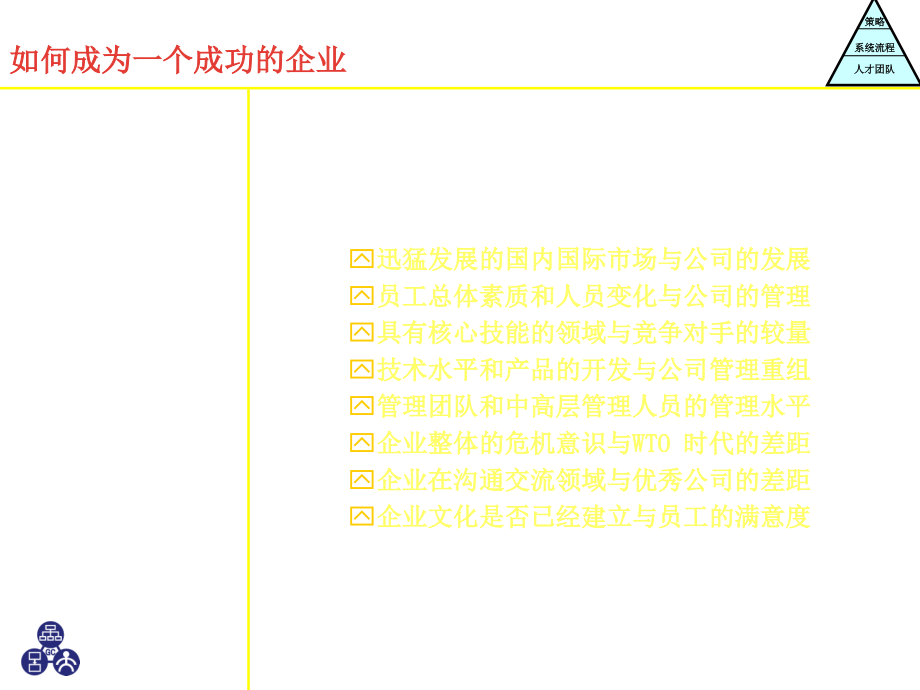 《精编》零售企业员工关系管理的理论基础_第4页