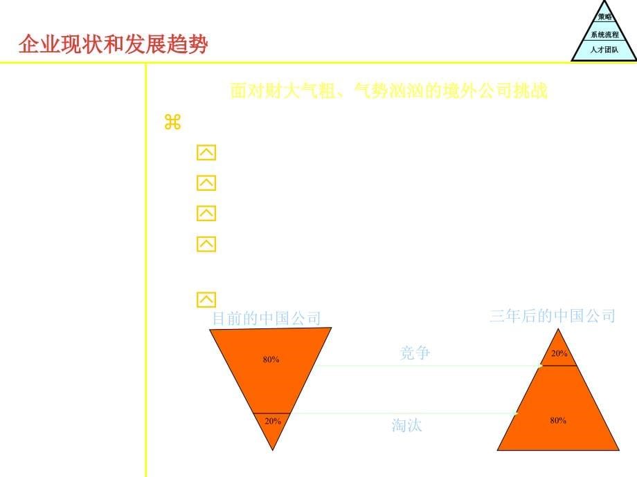 《精编》零售企业员工关系管理的理论基础_第5页