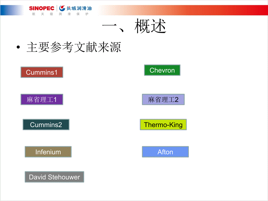 生物柴油对润滑油使用性能的影响及其_第4页