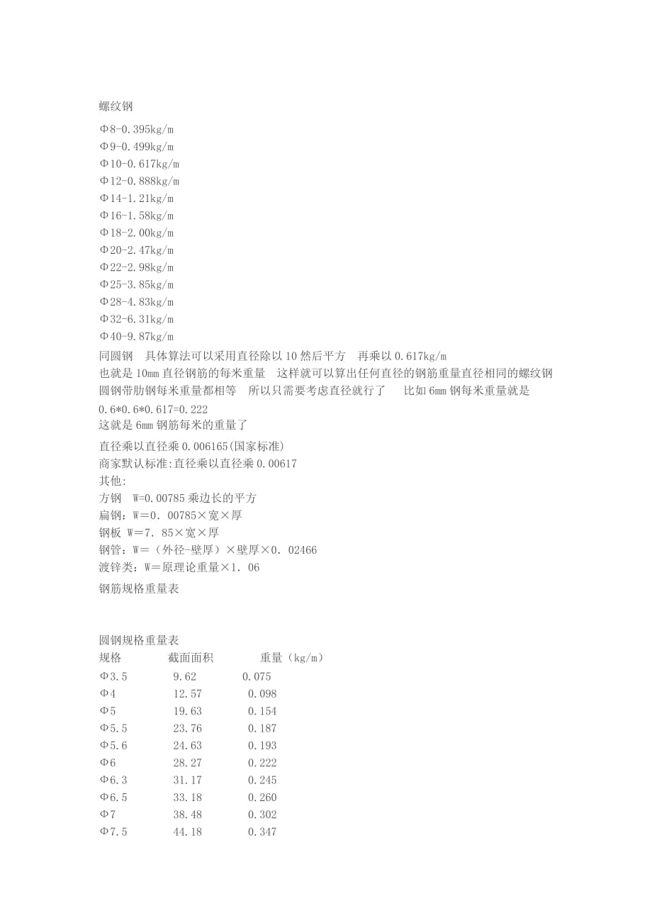 各类钢材每米重量及计算方法.doc_第1页