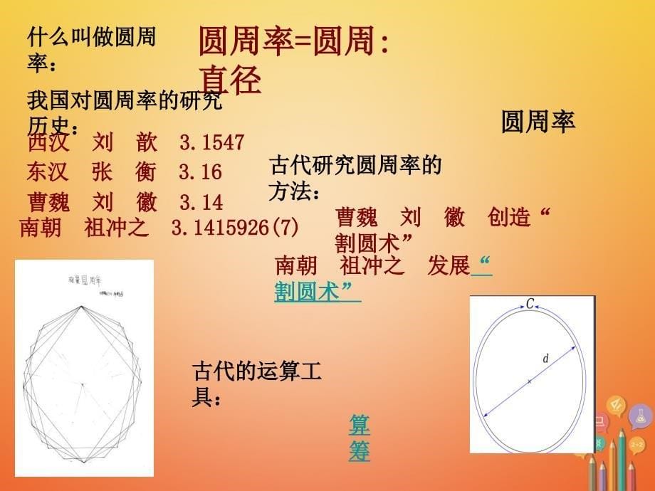 陕西省安康市石泉县池河镇七年级历史上册 第四单元 三国两晋南北朝时期：政权分立与民族融合 第20课 魏晋南北朝的科技与文化课件 新人教版_第5页