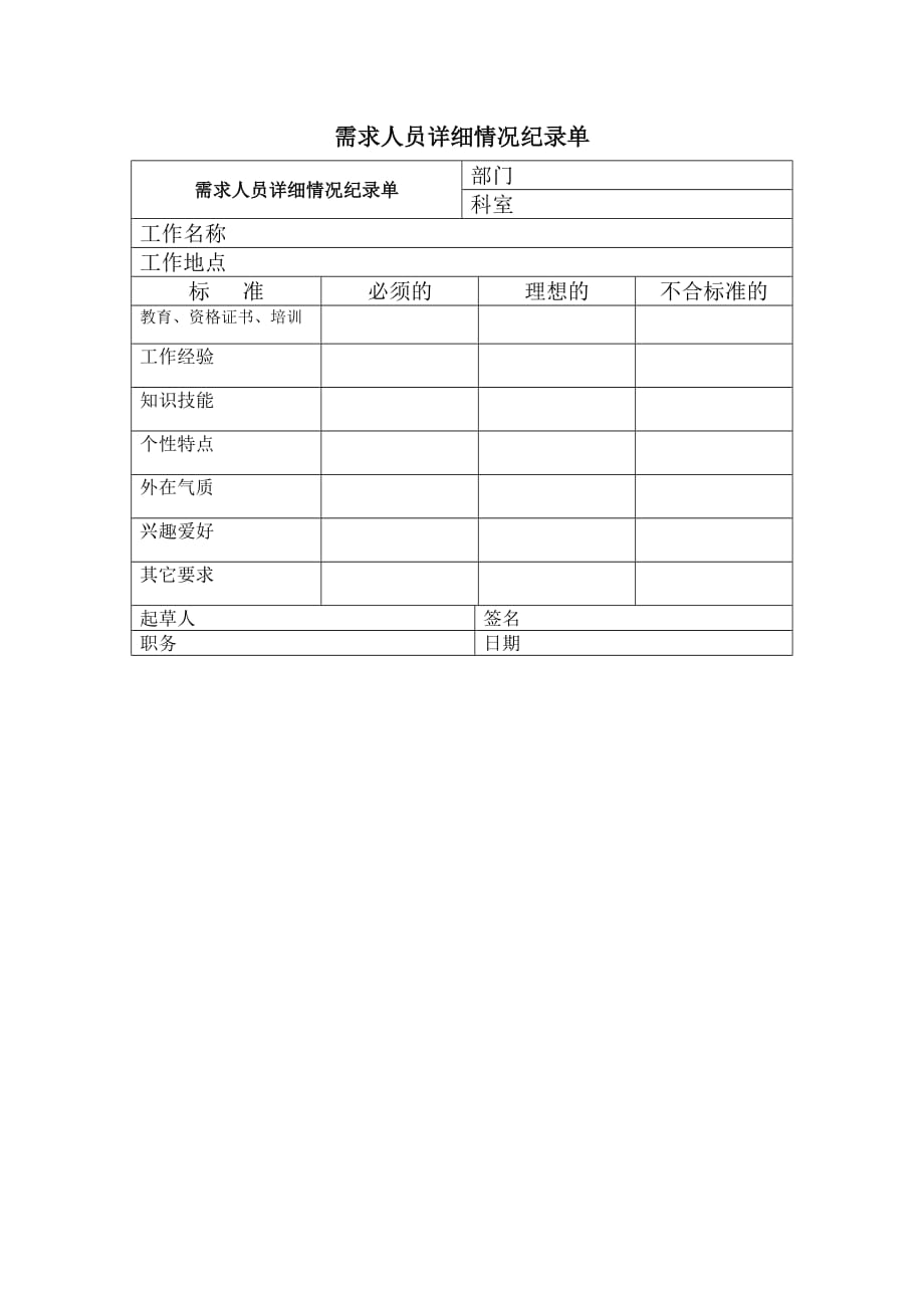 《精编》需求人员详细情况纪录单_第1页