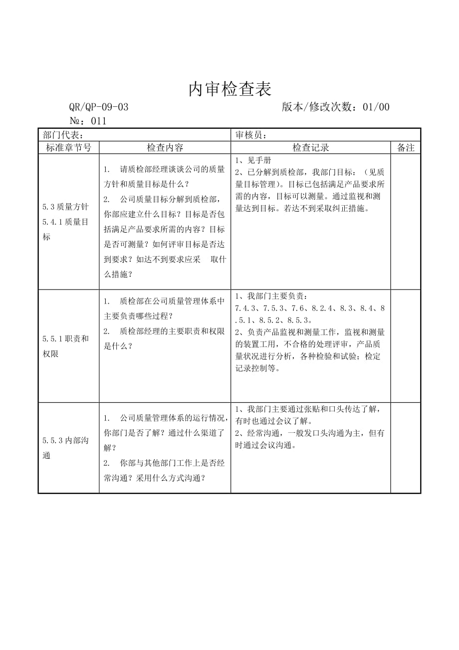 《精编》公司质检部内审检查表_第1页