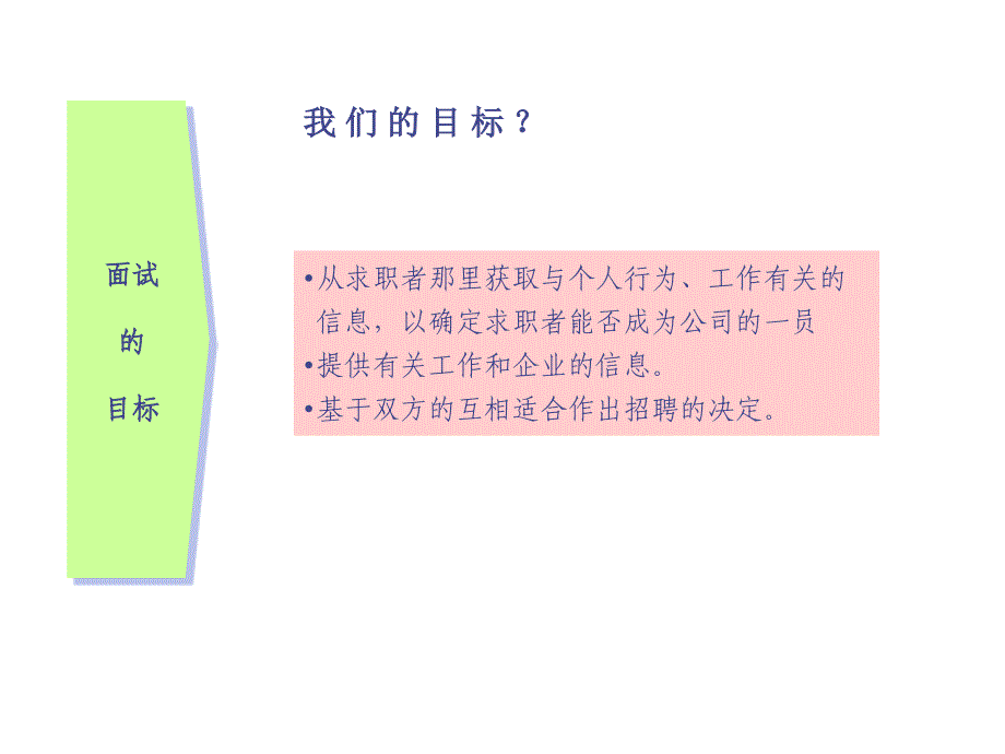 《精编》服装企业面试问题的设计与分析_第3页