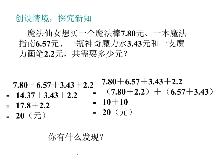 《整数加法运算定律推广到小数》_第3页