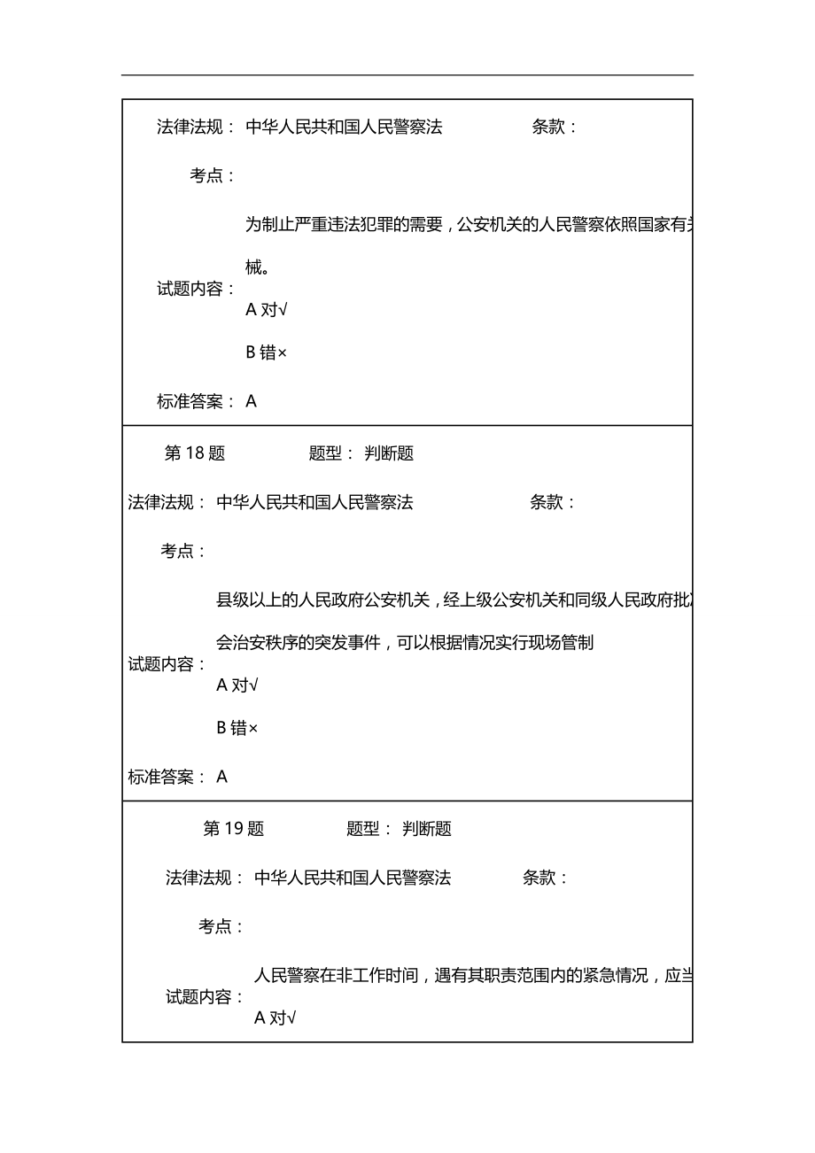 2020（交通运输）执法资格考试交通管理类判断题_第4页