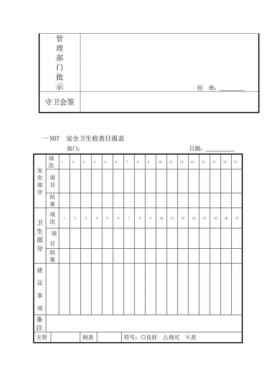 《精编》人事行政管理专用表格_第5页