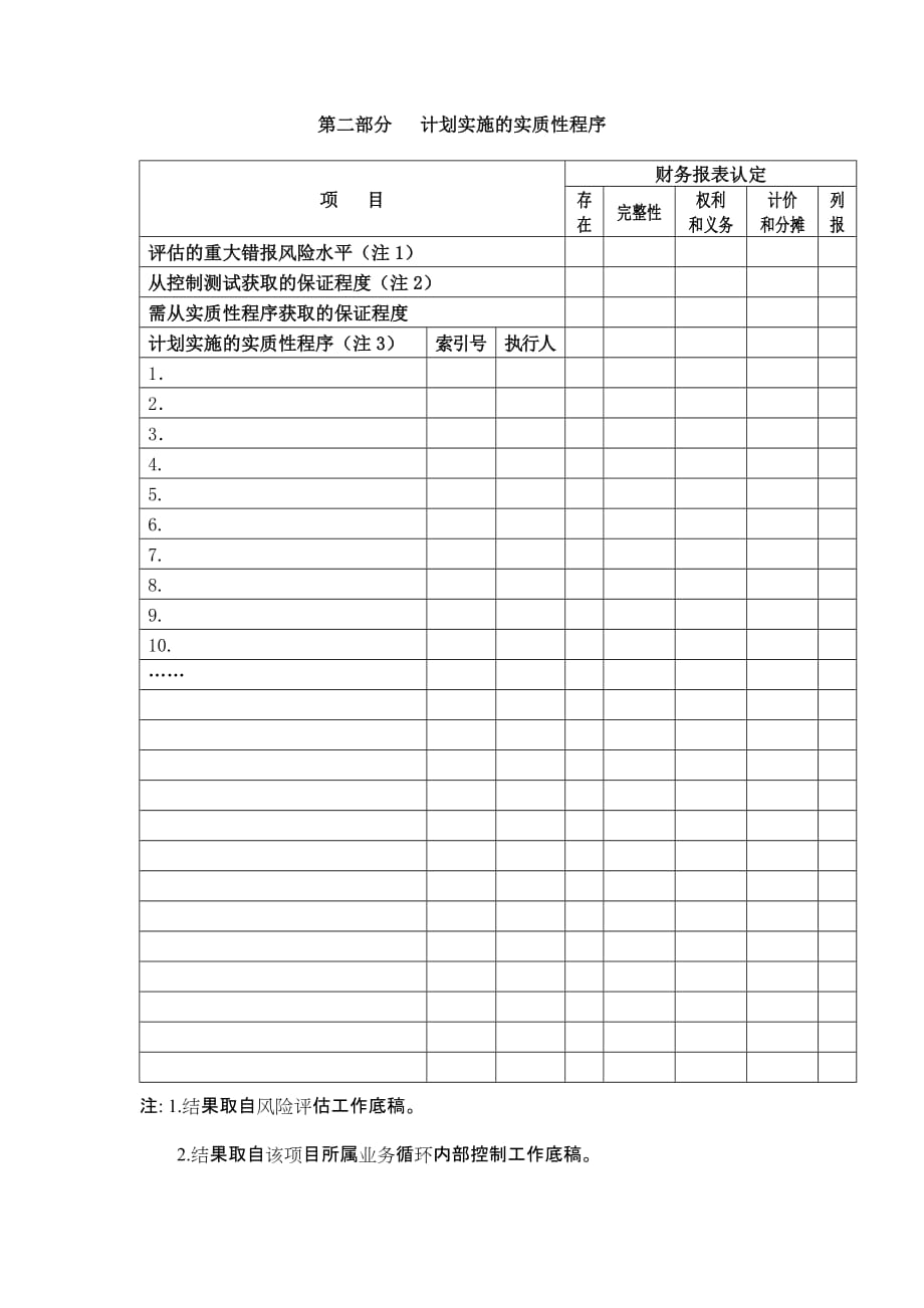 《精编》企业开发支出管理表格_第3页