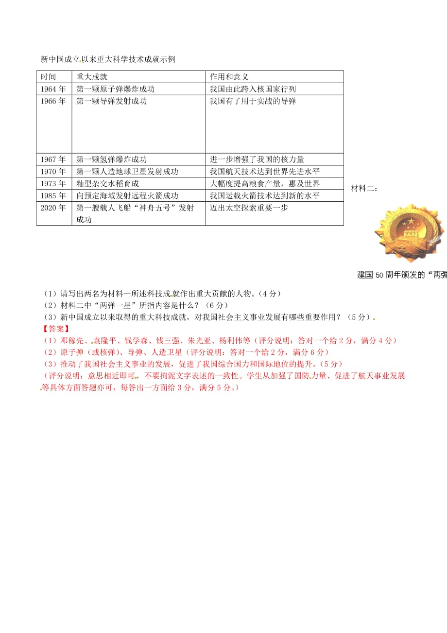 2020年中考历史试题汇编 专题24 第03期 中国现代科技 教育 文化与社会生活_第3页