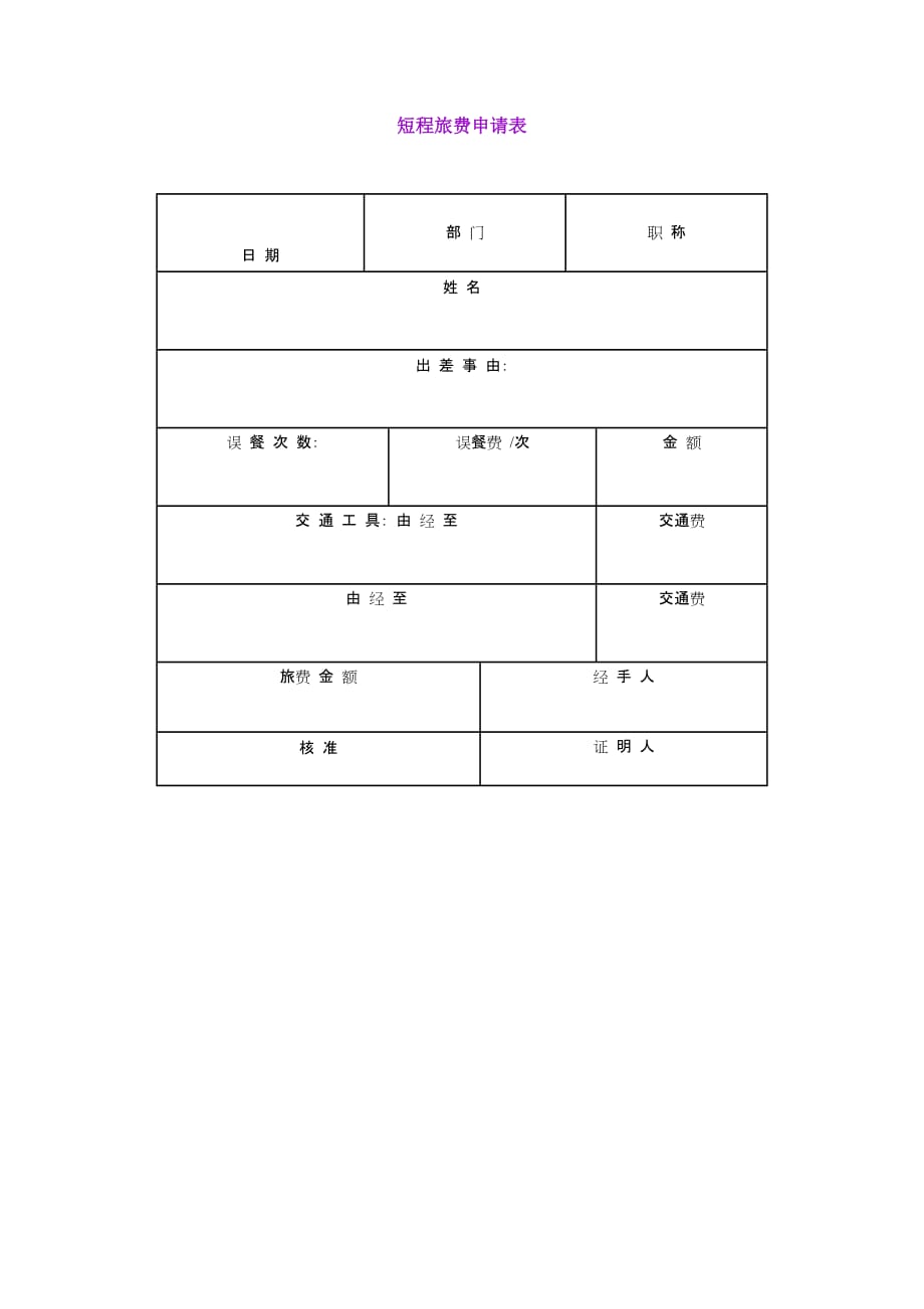 《精编》短程旅行费用申请表_第1页