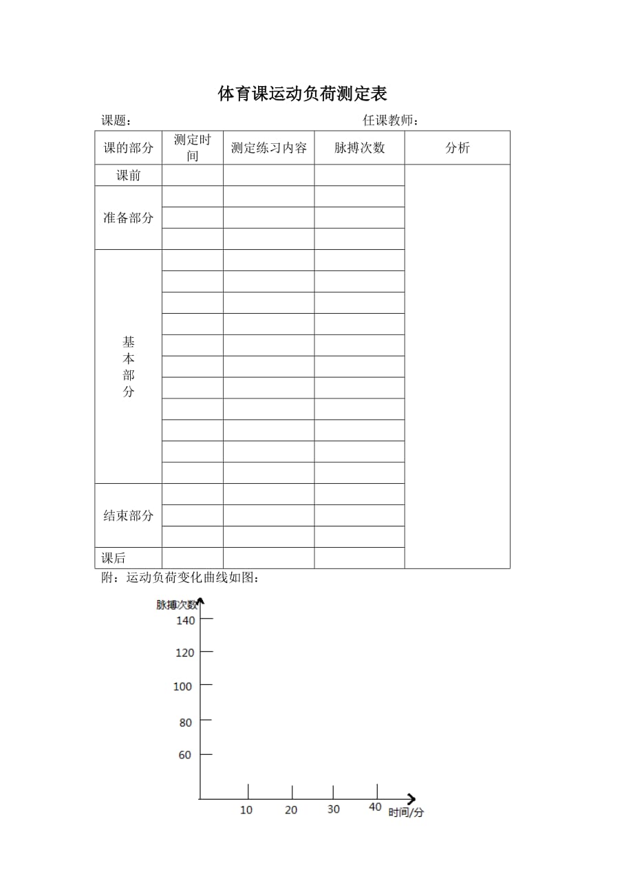 体育课运动负荷测定表.doc_第1页