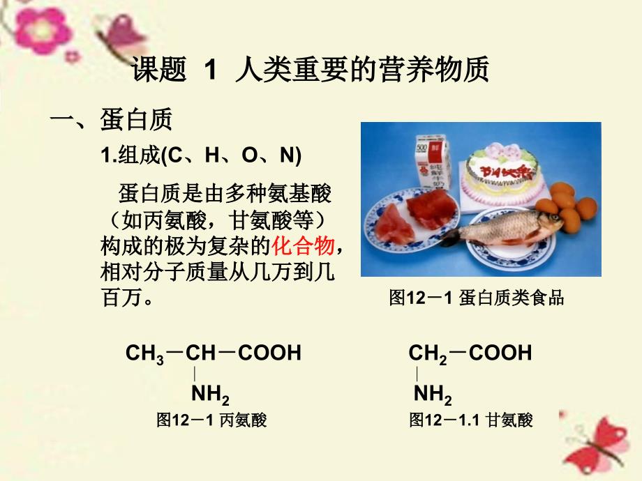 九年级化学下册-第12单元-化学与生活课件-新人教版_第2页