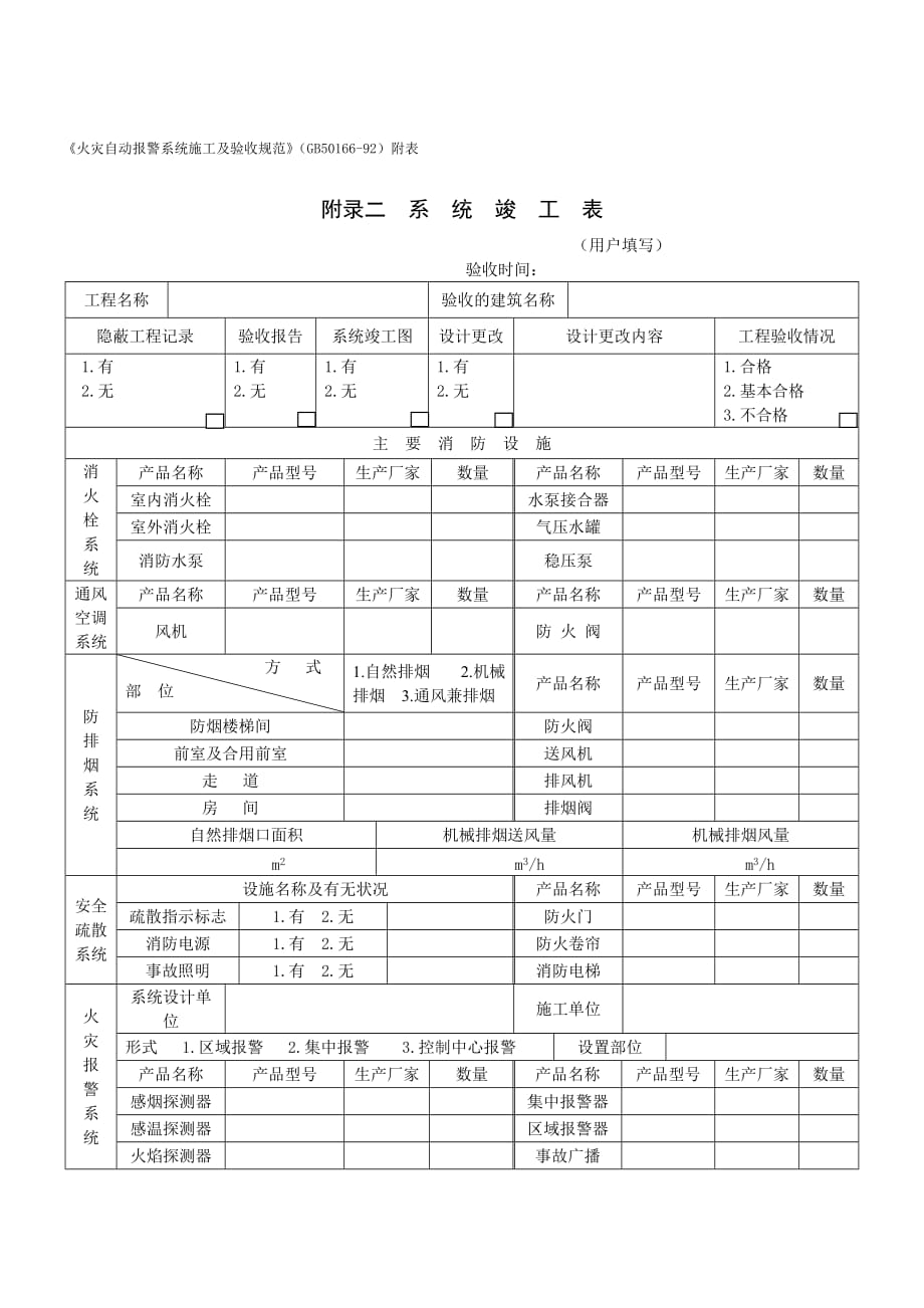 《精编》火灾自动报警系统施工及验收规范表_第1页