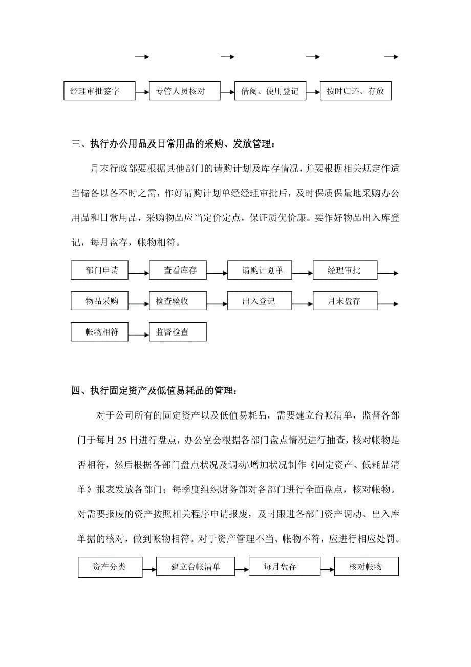 《精编》美特斯邦威流程手册_第5页