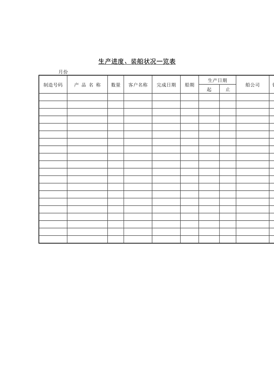 《精编》产品装船情况明细表_第1页