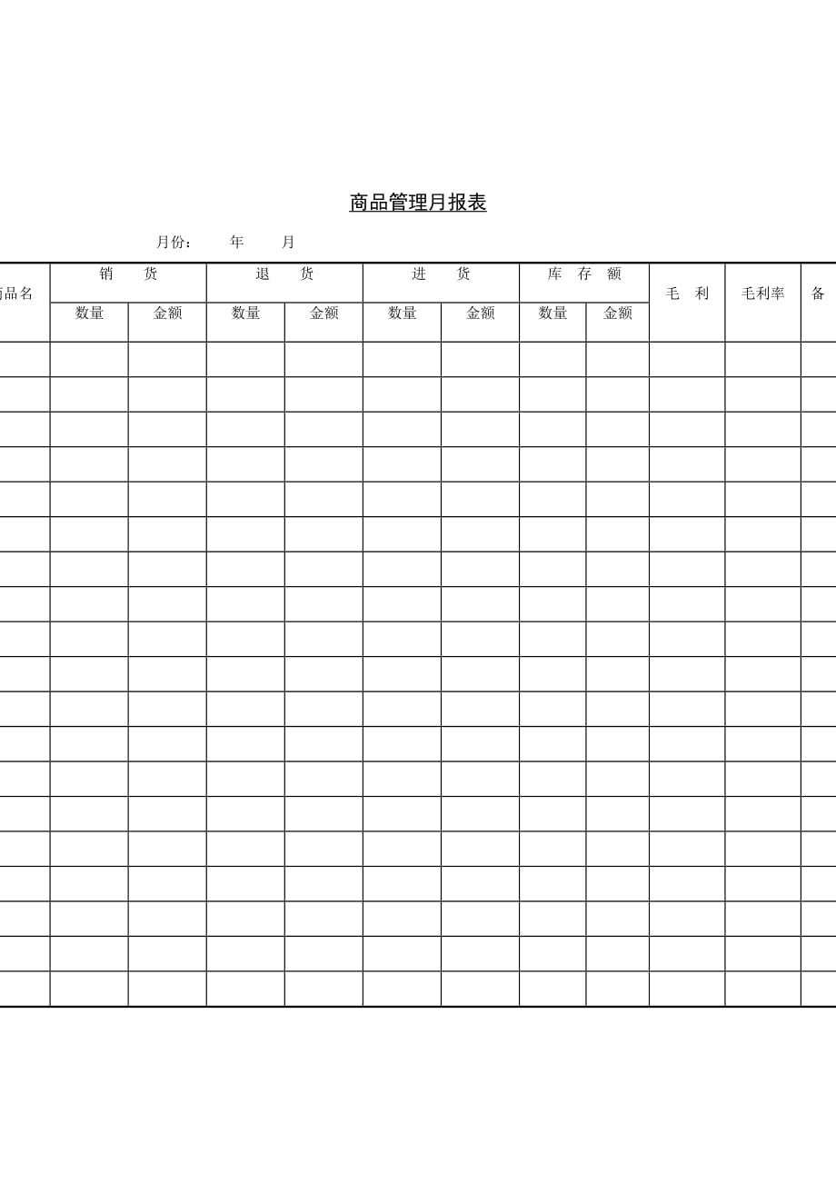 《精编》某公司商品管理月记录表_第1页