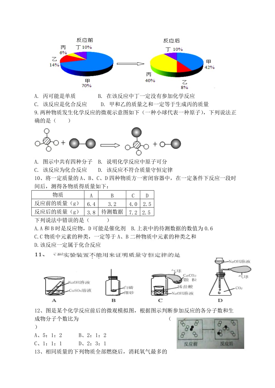 江苏省宿迁市泗洪县九年级化学练习31 第五单元 综合测试（B卷无答案）（通用）_第2页