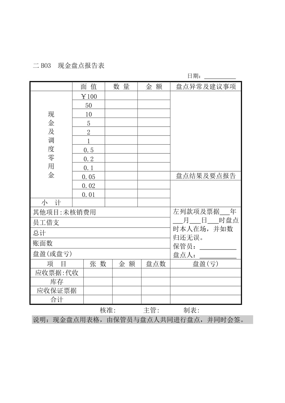 《精编》企业现金收支日报表_第3页