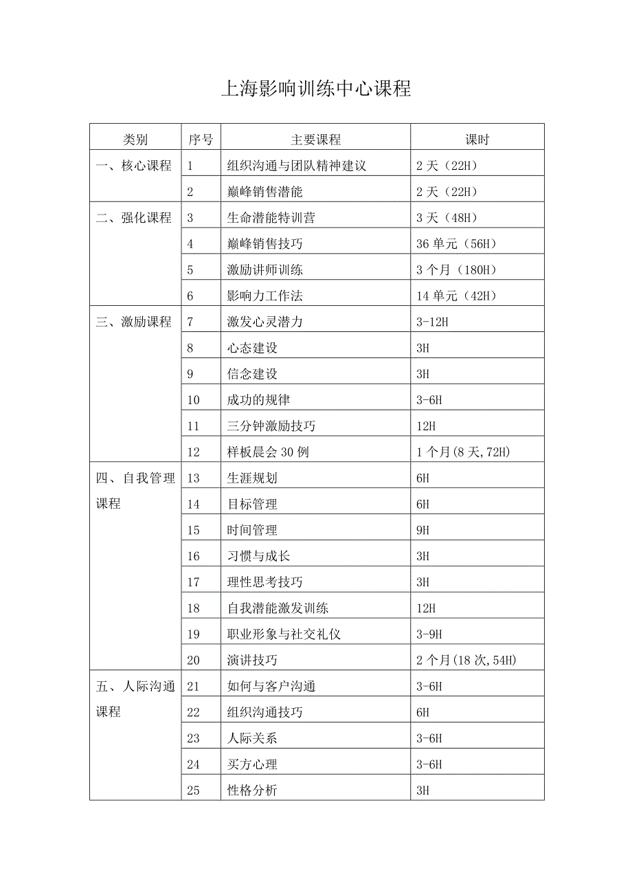 《精编》兰德决策分析与决策框架_第2页