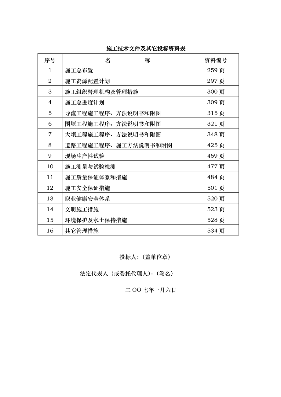 下坂地大坝工程施工组织设计方案2_第1页