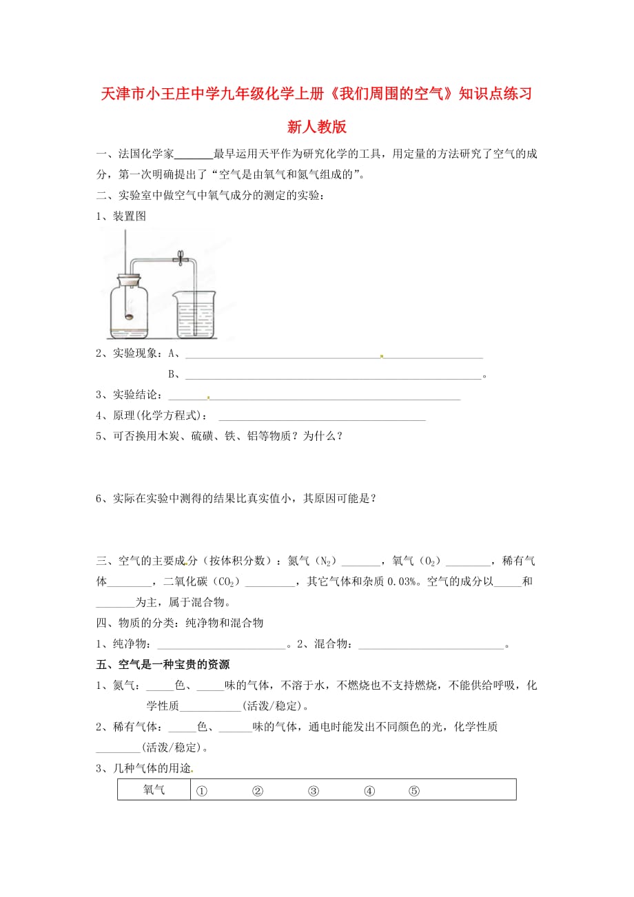 天津市小王庄中学九年级化学上册《我们周围的空气》知识点练习（无答案） 新人教版（通用）_第1页