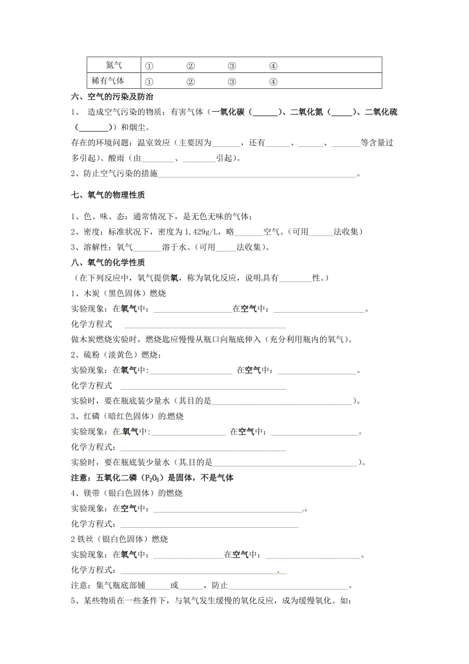 天津市小王庄中学九年级化学上册《我们周围的空气》知识点练习（无答案） 新人教版（通用）_第2页