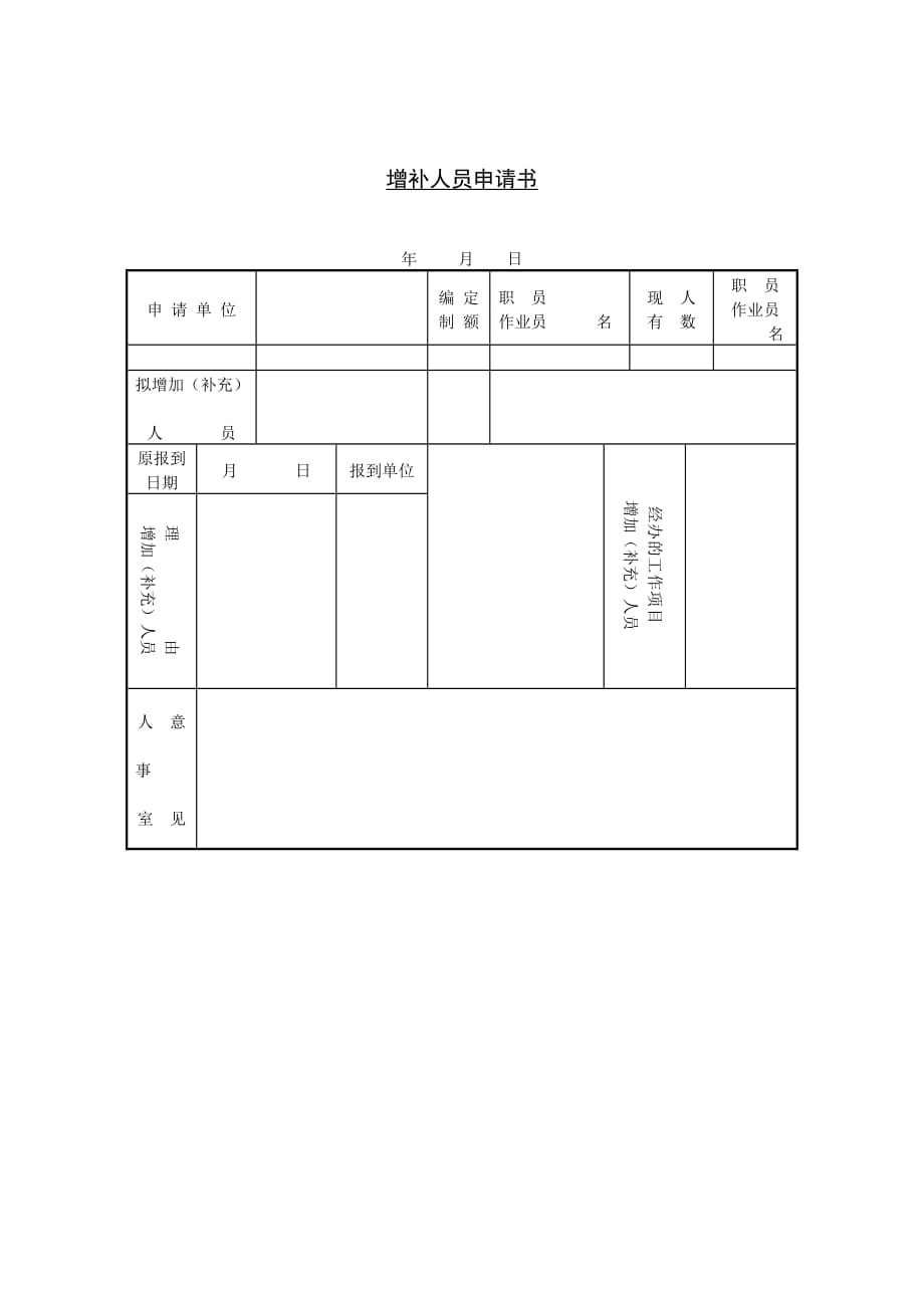 《精编》某公司部门增补人员申请书_第1页