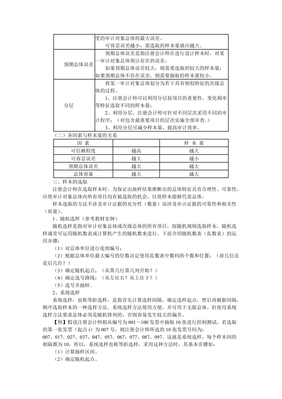 《精编》审计测试中的抽样技术知识讲解_第4页