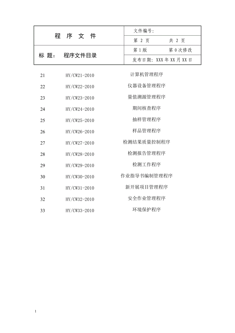 消防检测单位程序文件培训资料_第4页