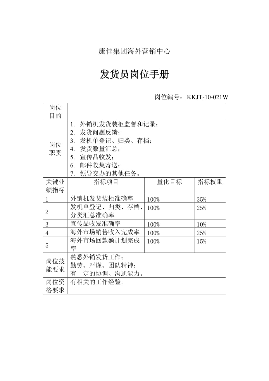 《精编》康佳集团发货员岗位职责_第1页