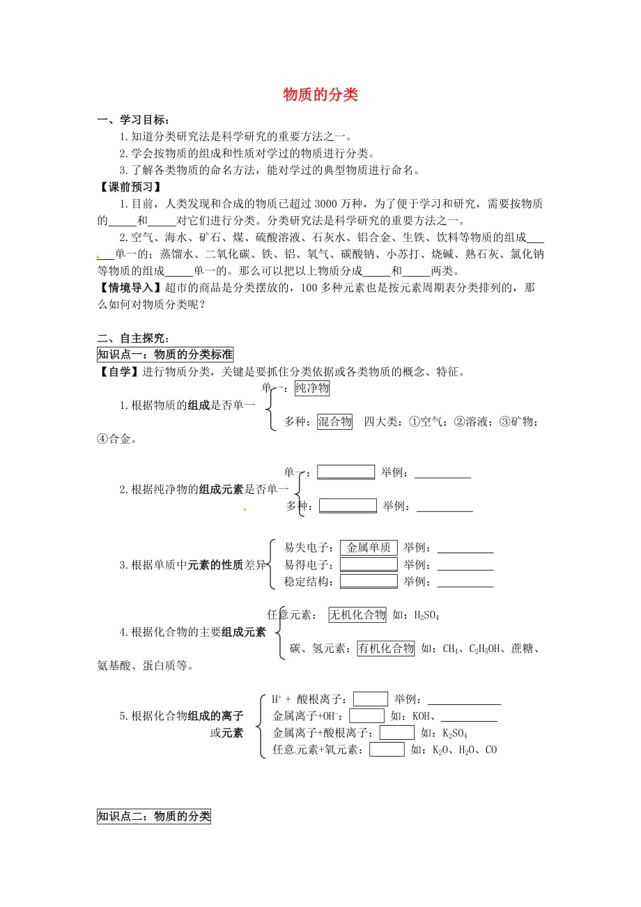 吉林省汪清县九年级化学下册 第十一单元 盐 化肥 物质的分类导学案（无答案）（新版）新人教版（通用）_第1页