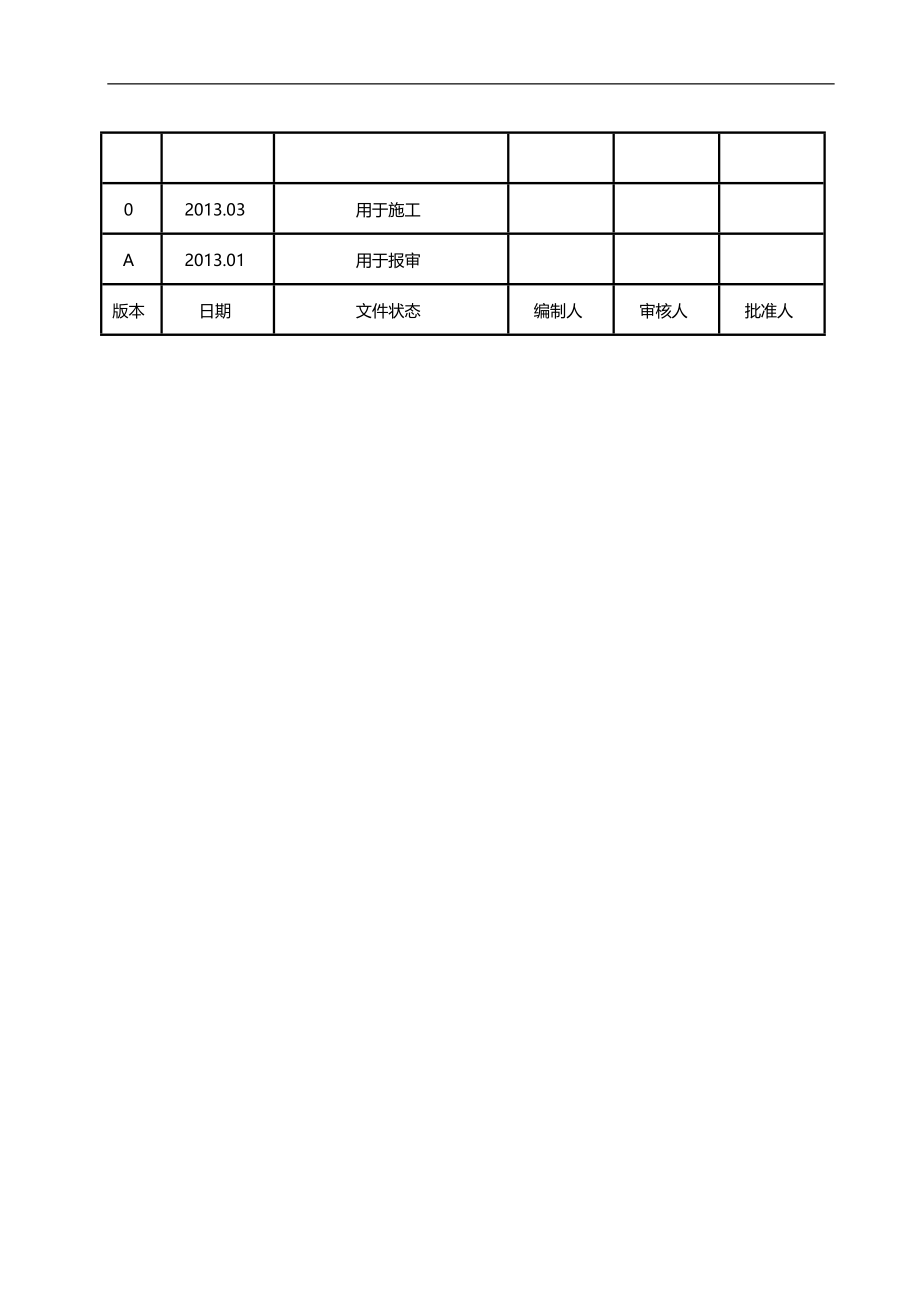 2020（包装印刷造纸）凌志星火印刷包装有限公司天然气高压管道工程施工组_第2页